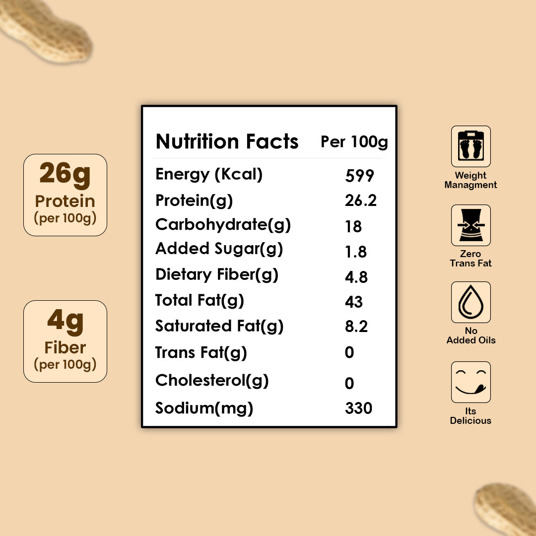 Chatpata Peanut Butter (Spicy)