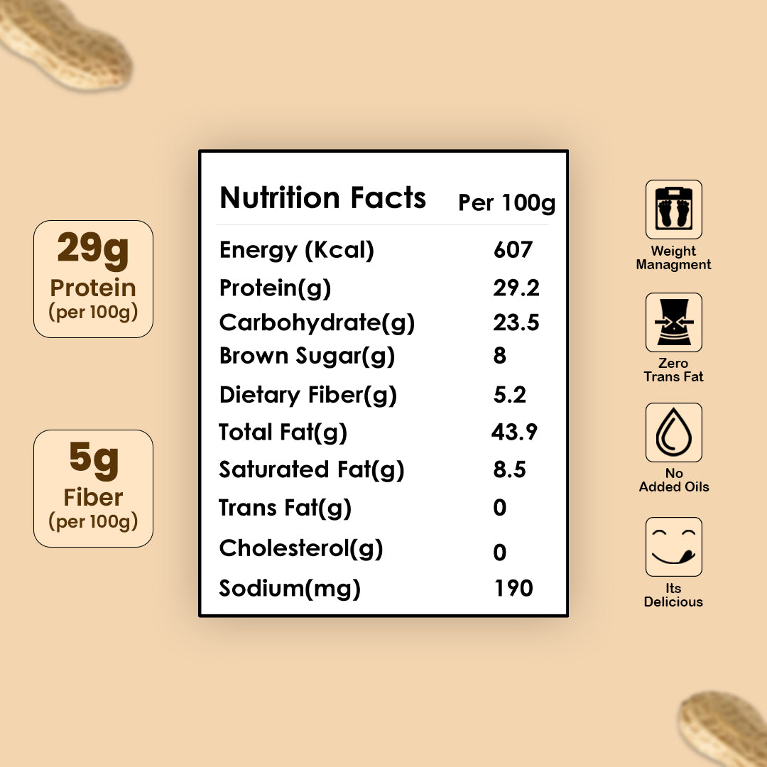 Chocolate Salvation Peanut Butter
