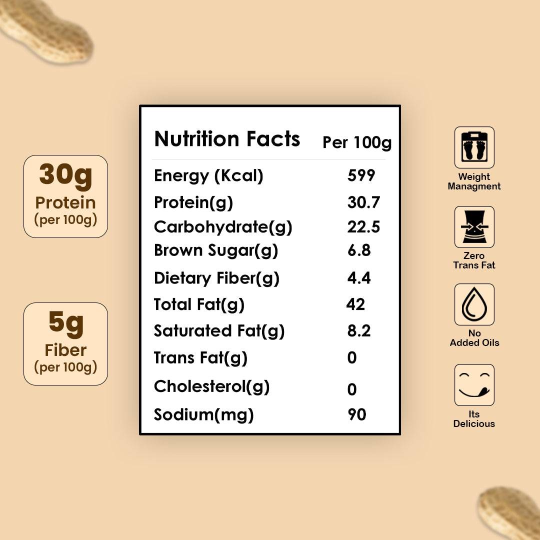 Crunchy Peanut Butter (Chunky)